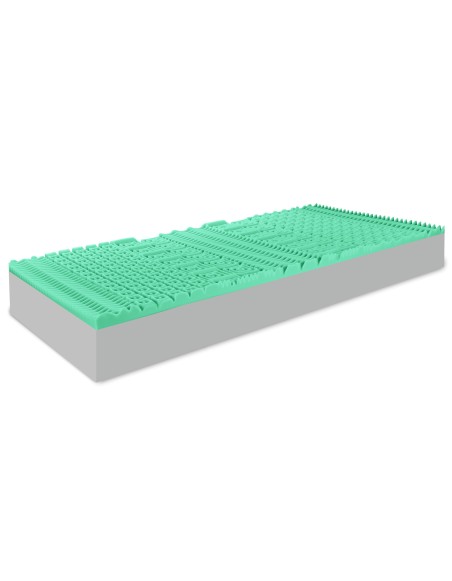 ortopedicky_matrac_EMI