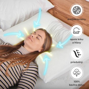 Ortopedski jastuk 50x70 Comfort Pillow