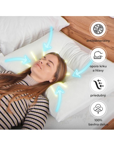 Ortopedski jastuk 50x70 Comfort Pillow