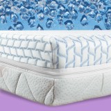 premium_madrac_elastofresh_comfort_emi