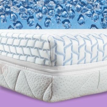 premium_madrac_elastofresh_comfort_emi