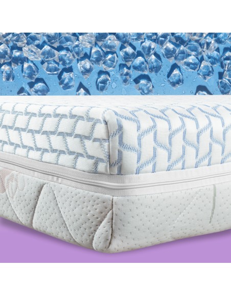 premium_madrac_elastofresh_comfort_emi