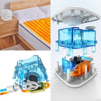 Grijaća podloga Thermo Soft EMI