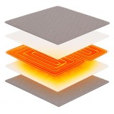 Grijaća podloga Thermo Soft EMI