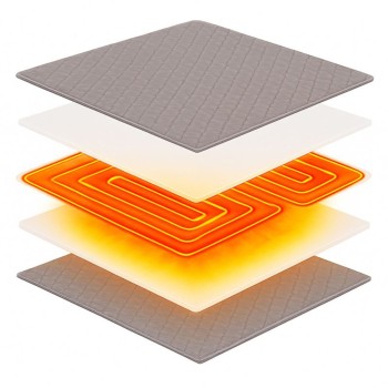 Grijaća podloga Thermo Soft EMI