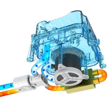 Grijaća podloga Thermo Soft EMI