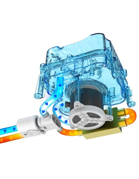 Grijaća podloga Thermo Soft EMI