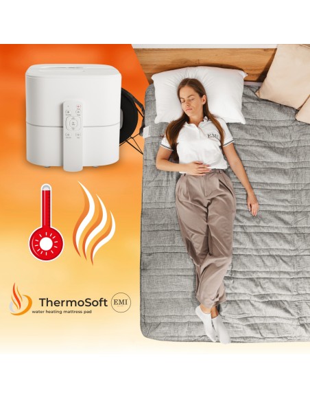 Grijaća podloga Thermo Soft EMI