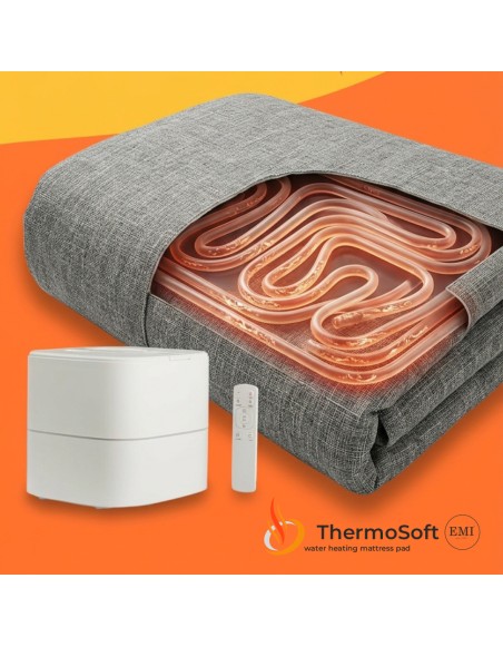 Grijaća podloga Thermo Soft EMI