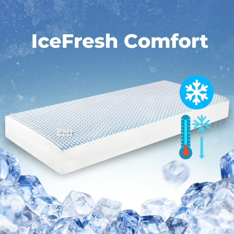 icefresh_comfort_rashladna_podloga_s_elasticnom_trakom_po_obodu_emi