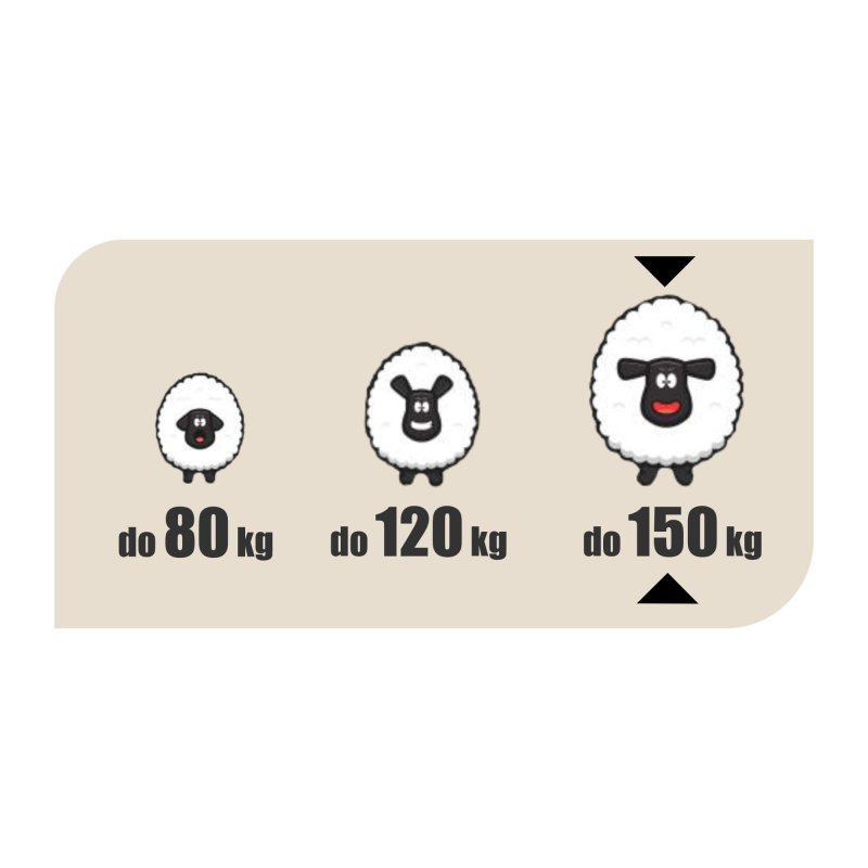 visokokvalitetni Exclusive madrac