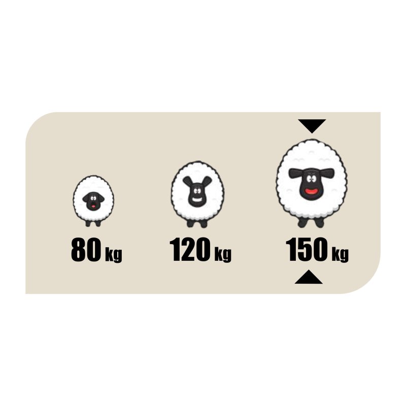 kvalitetan madrac od prirodnih materijala