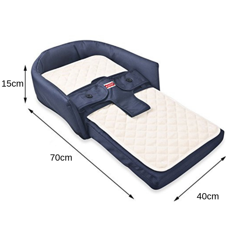 kolika je veličina gnijezda za krevetić