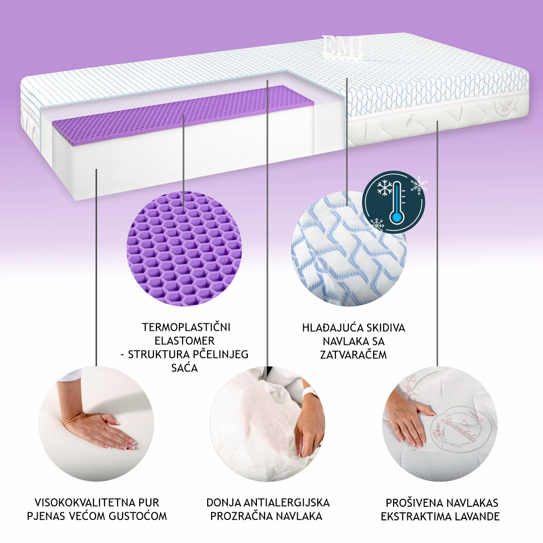 madrac_elastofresh_comfort_emi