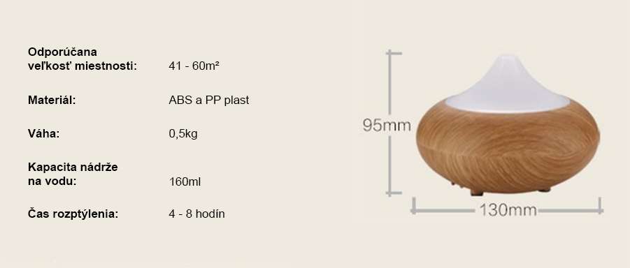 aroma difuzor za stan